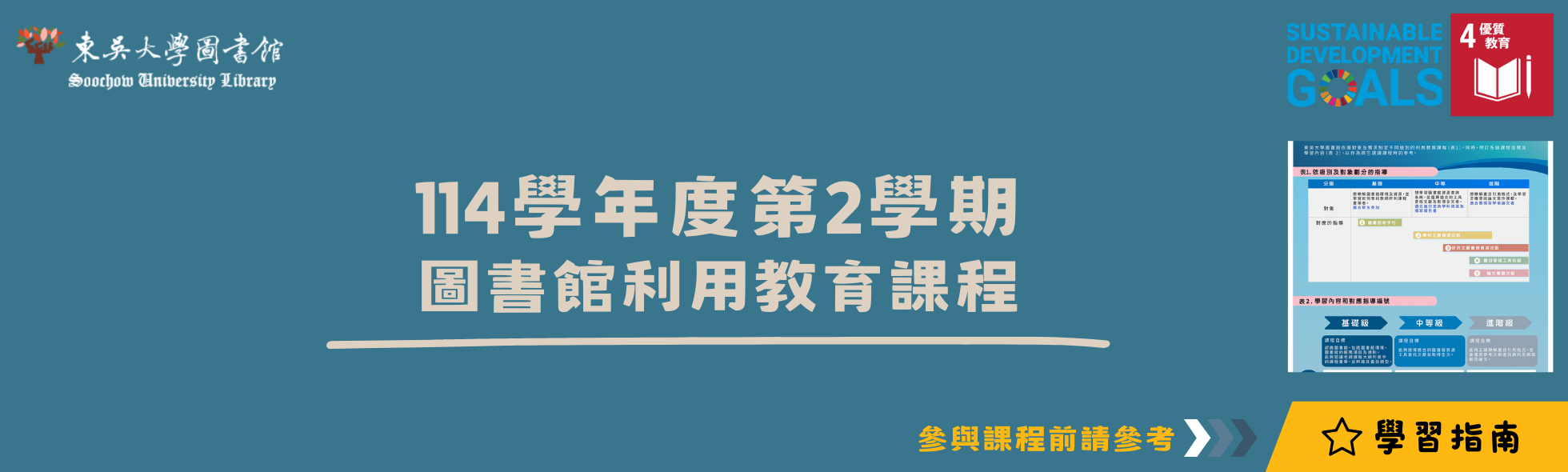 114學年度圖書館利用教育課程