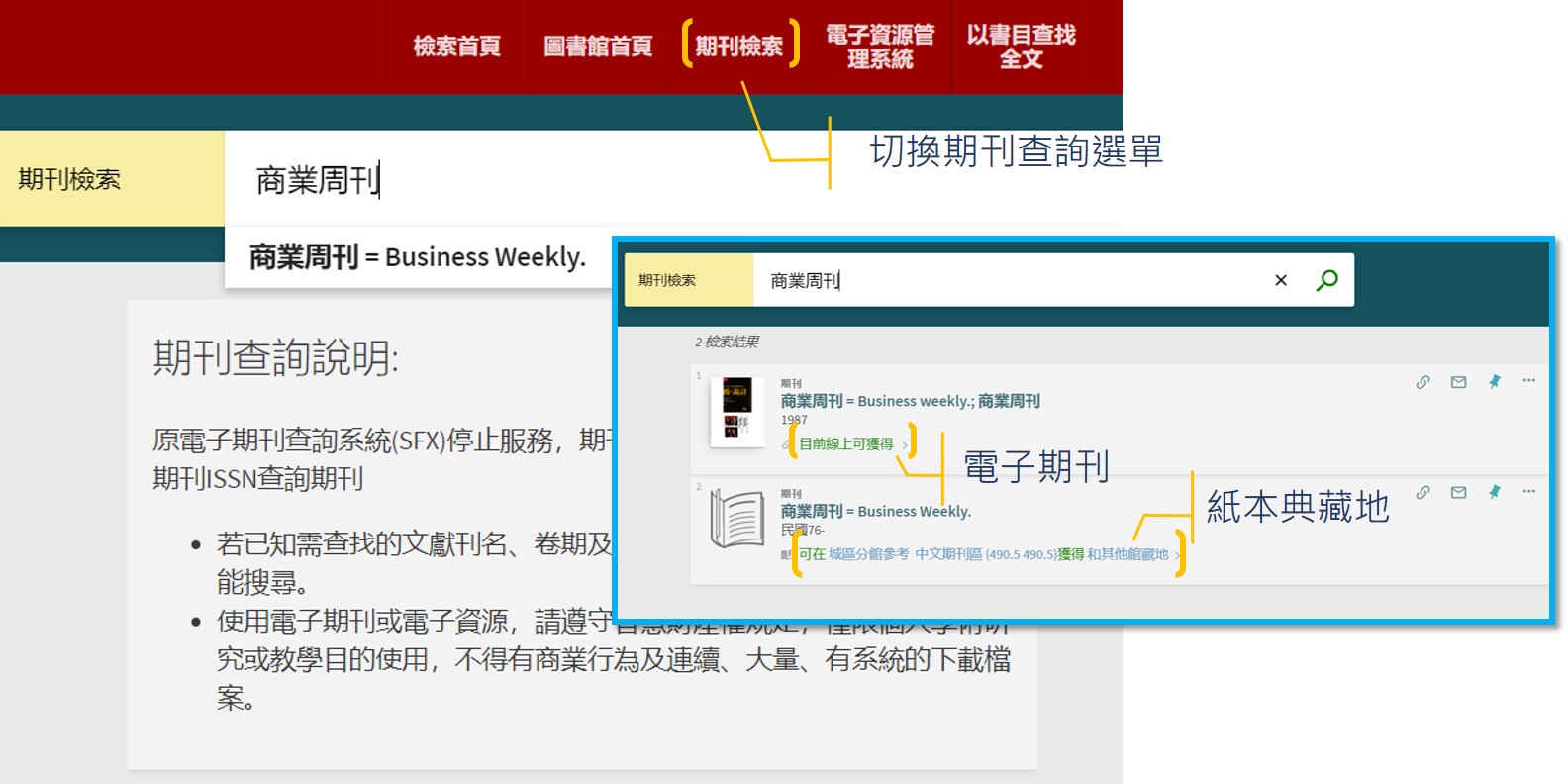 期刊檢索